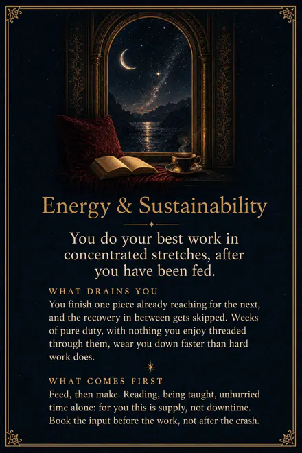The Energy and Sustainability page of a sample Edition