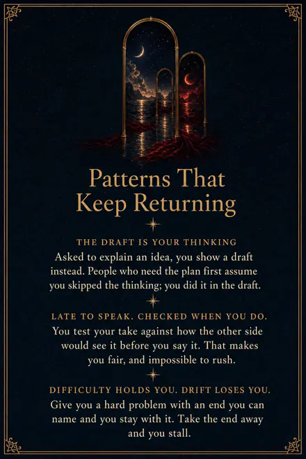 The Patterns That Keep Returning page of a sample Edition