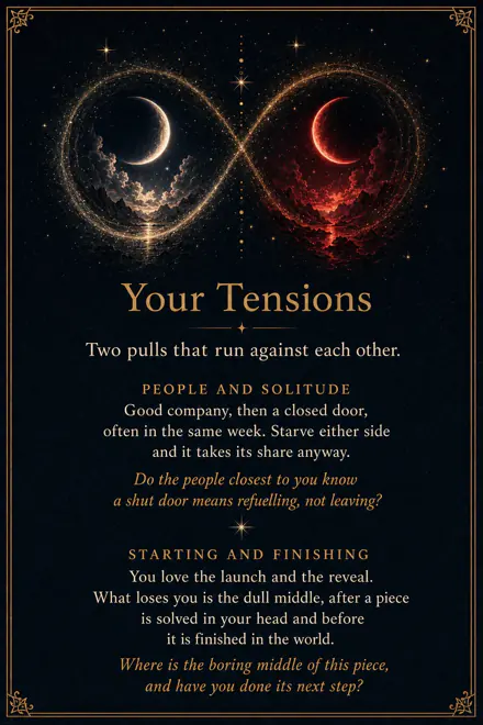 The Your Tensions page of a sample Edition: a white moon and a red moon joined by a gold line