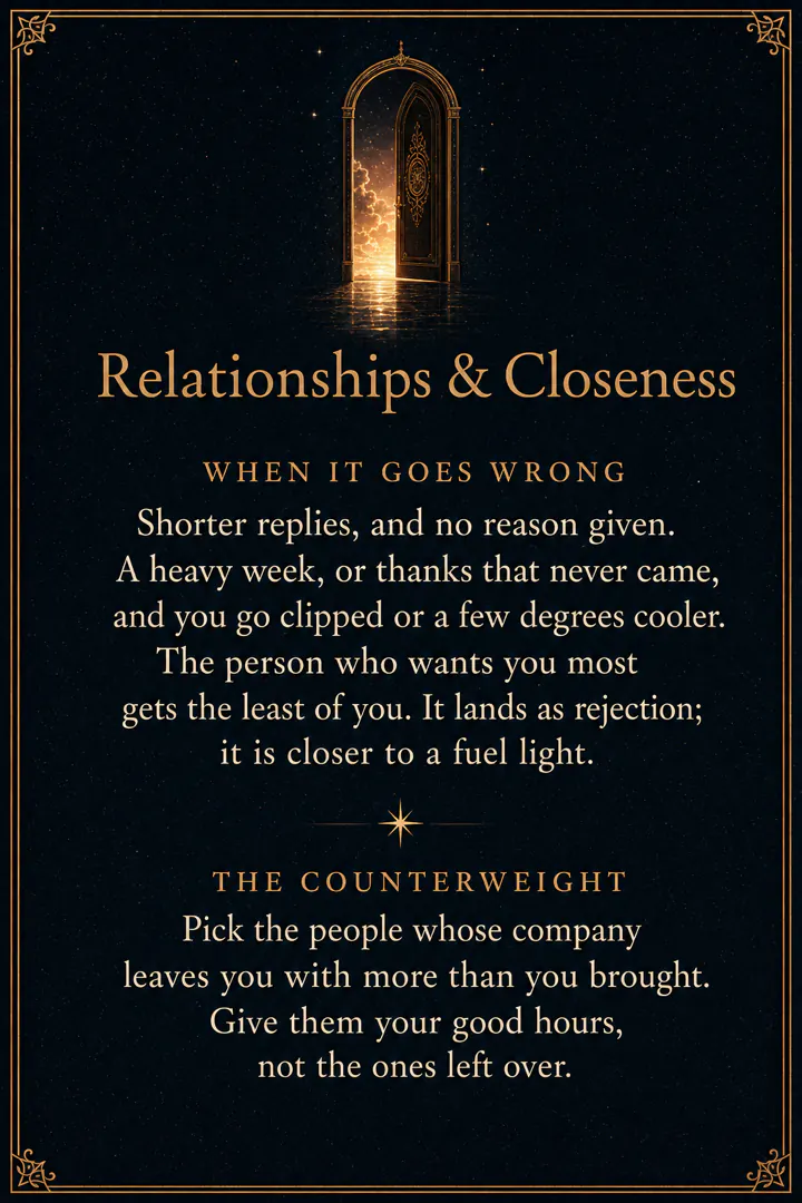 Relationships and Closeness, continued: a half-open arched door with gold light spilling through