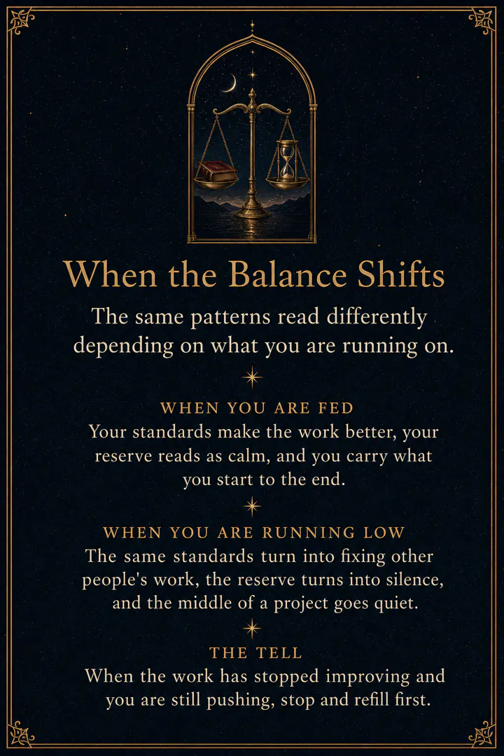 The When the Balance Shifts page: an engraved gold balance scale under an arch