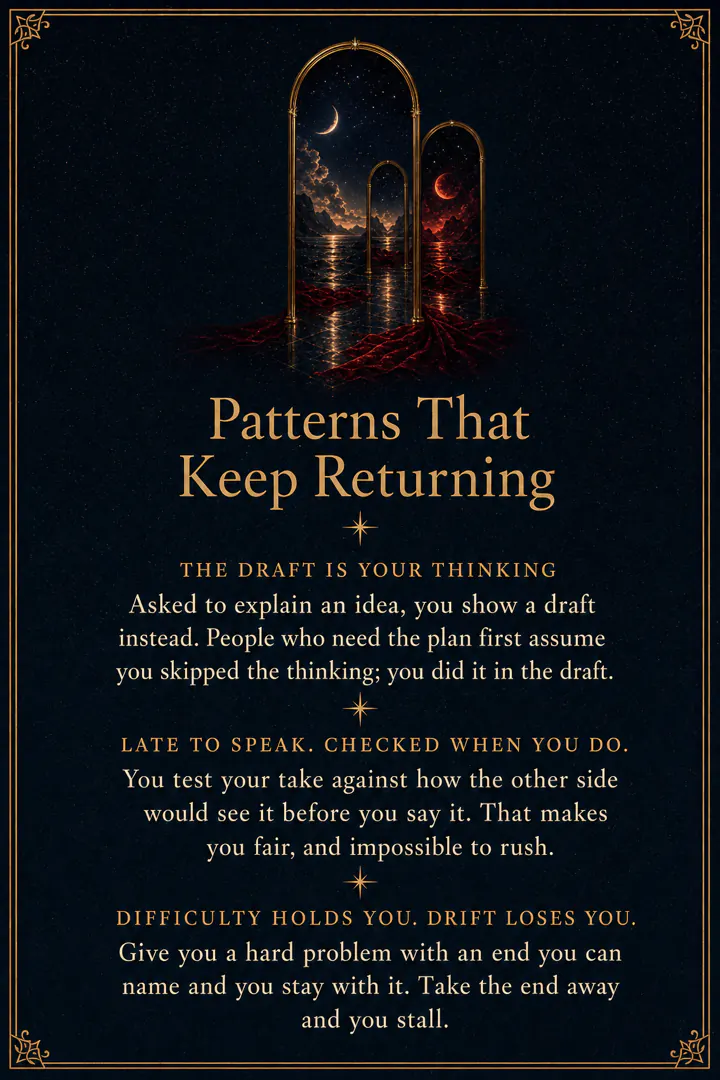 The Patterns That Keep Returning page: arched mirrors standing on a reflecting floor
